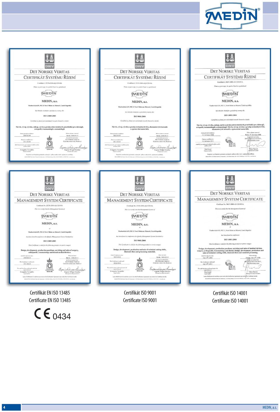 Certificate ISO 9001 Certifikát ISO