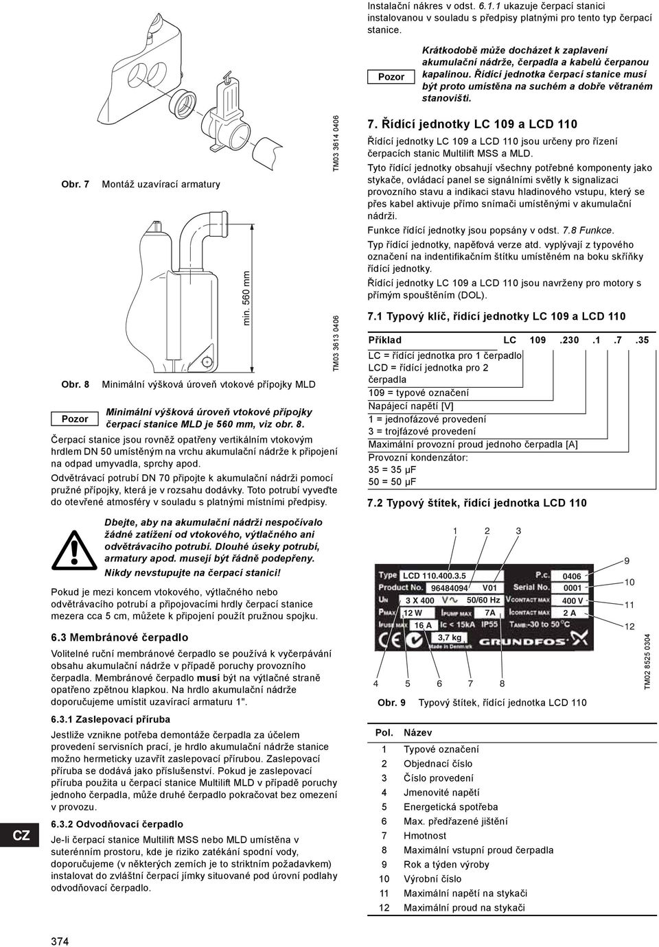 7 Montáž uzavírací armatury TM03 364 0406 7. Řídící jednotky LC 09 a LCD 0 Řídící jednotky LC 09 a LCD 0 jsou určeny pro řízení čerpacích stanic Multilift MSS a MLD.