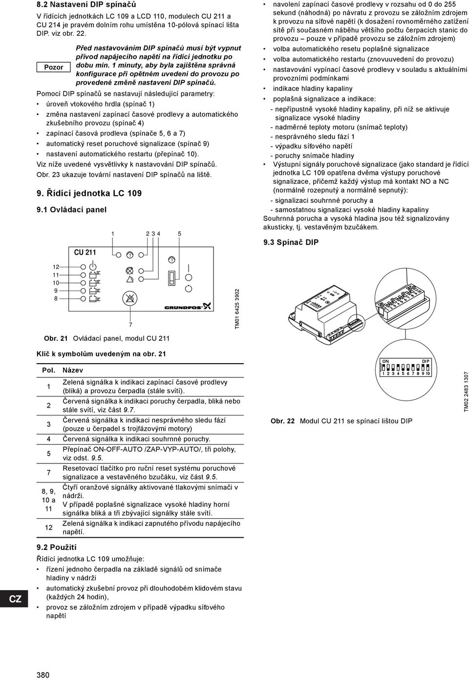 prodleva (spínače 5, 6 a 7) automatický reset poruchové signalizace (spínač 9) nastavení automatického restartu (přepínač 0). Viz níže uvedené vysvětlivky k nastavování DIP spínačů. Obr.