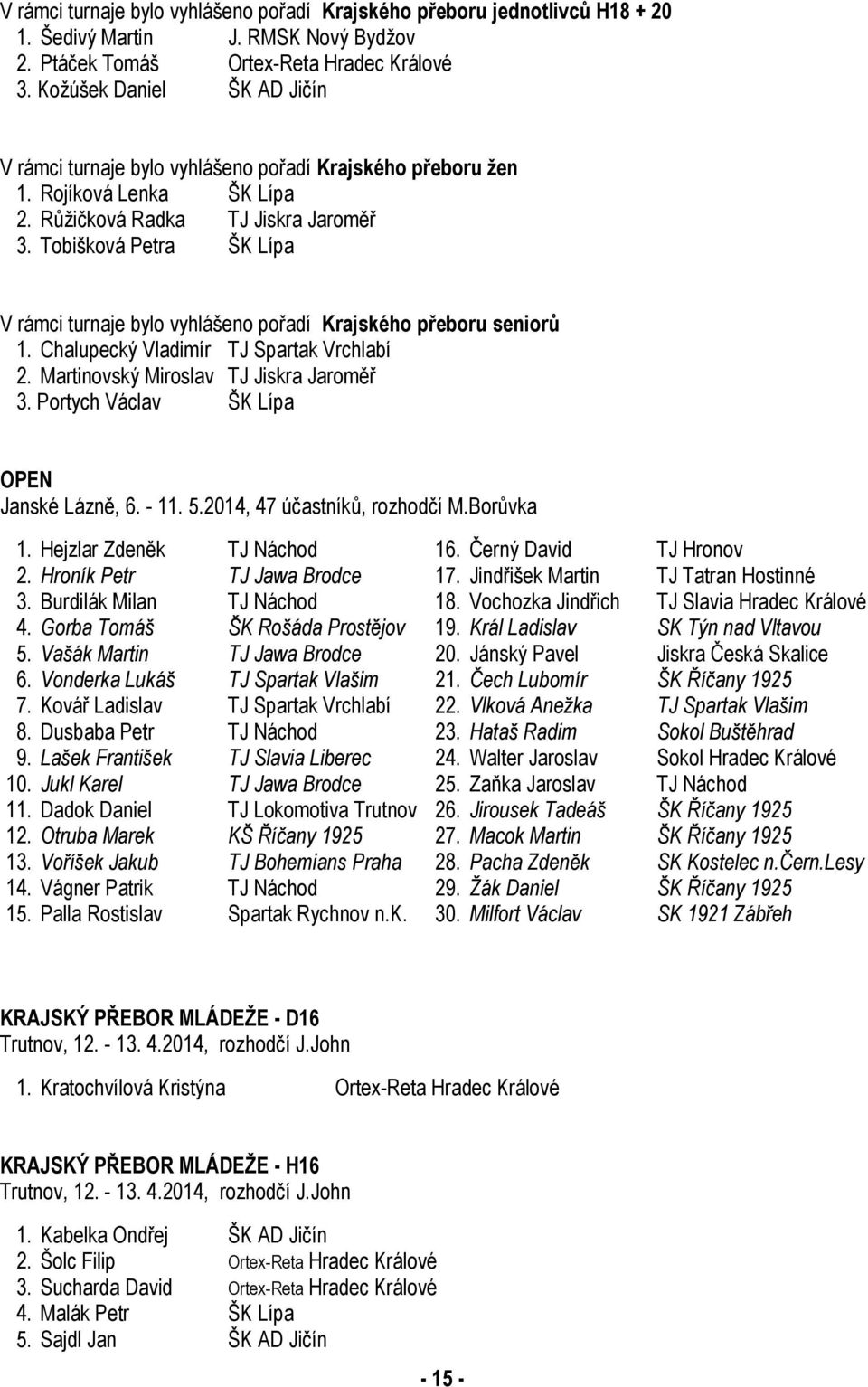 Tobišková Petra ŠK Lípa V rámci turnaje bylo vyhlášeno pořadí Krajského přeboru seniorů 1. Chalupecký Vladimír TJ Spartak Vrchlabí 2. Martinovský Miroslav TJ Jiskra Jaroměř 3.