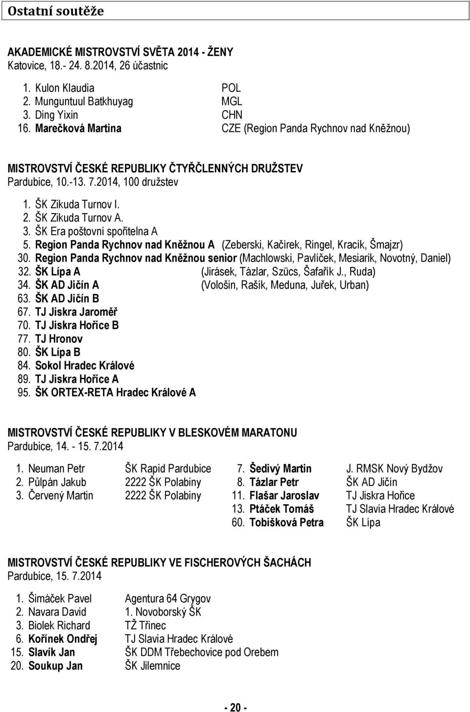 ŠK Era poštovní spořitelna A 5. Region Panda Rychnov nad Kněžnou A (Zeberski, Kačírek, Ringel, Kracík, Šmajzr) 30.