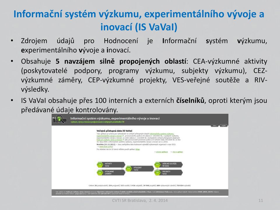 Obsahuje 5 navzájem silně propojených oblastí: CEA-výzkumné aktivity (poskytovatelé podpory, programy výzkumu, subjekty