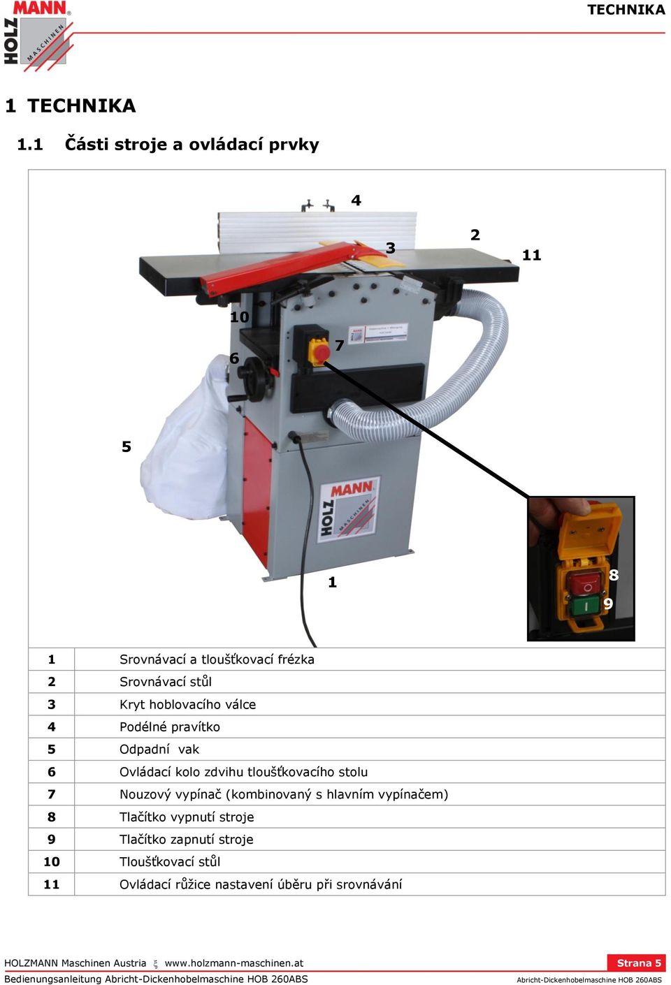 hoblovacího válce 4 Podélné pravítko 5 Odpadní vak 6 Ovládací kolo zdvihu tloušťkovacího stolu 7 Nouzový vypínač