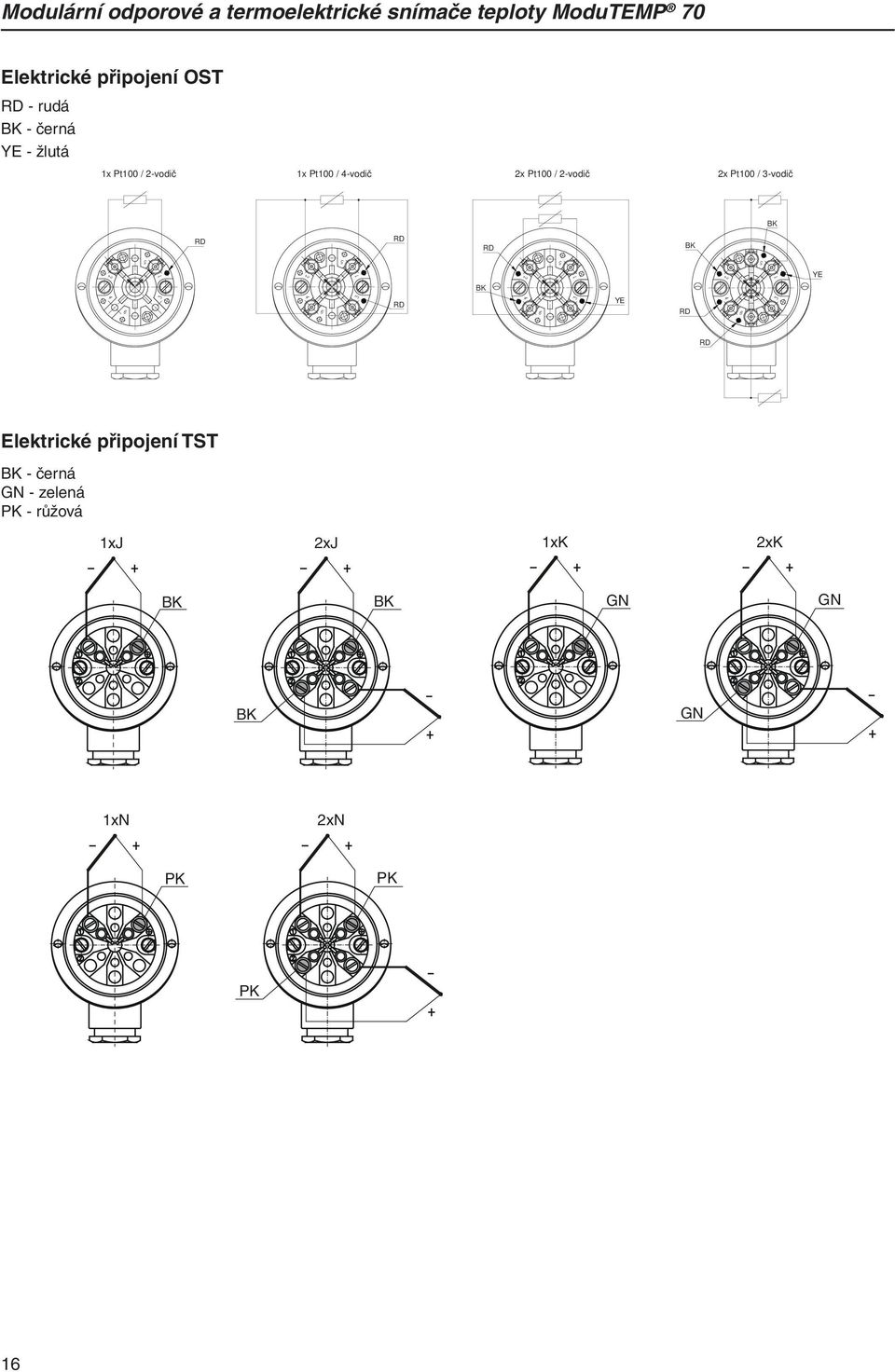 Pt100 / 3-vodič 2x Pt100 / 4-vo YE YE Elektrické připojení TST - černá GN - zelená PK -