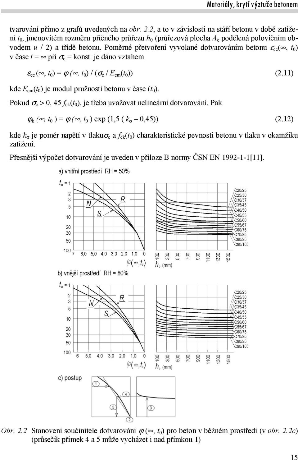 Poměrné přetvoření vyvolané dotvarováním betonu cc (, t 0 ) v čase t = při c = konst. je dáno vztahem cc (, t 0 ) = (, t 0 ) / ( c / E cm (t 0 )) (2.