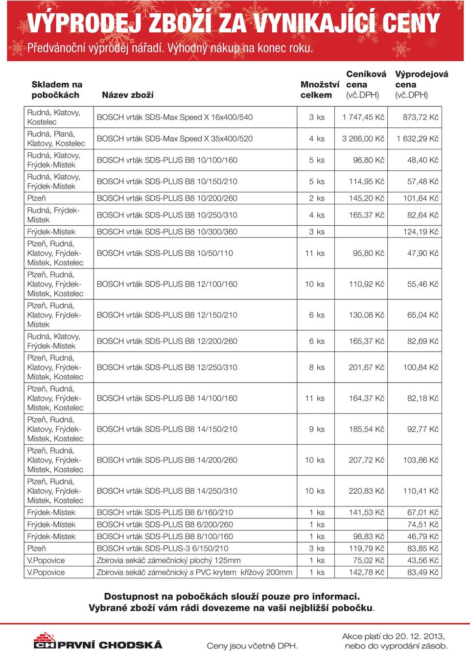 ks 1 747,45 Kč 873,72 Kč BOSCH vrták SDS-Max Speed X 35x400/520 4 ks 3 266,00 Kč 1 632,29 Kč BOSCH vrták SDS-PLUS B8 10/100/160 5 ks 96,80 Kč 48,40 Kč BOSCH vrták SDS-PLUS B8 10/150/210 5 ks 114,95