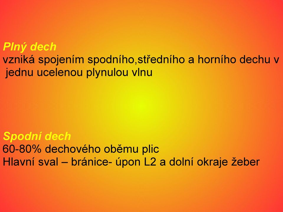 vlnu Spodní dech 60-80% dechového oběmu plic