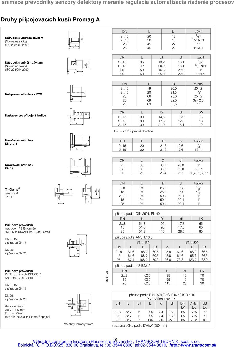 ..15 35 42 50 60 13,2,0,8,0,1,1 22,0 22,0 1 / 2 / 2 NPT 1" 1" NPT Nalepovací nátrubek z PVC Nástavec pro připojení hadice DN L D trubka 2...15 2.