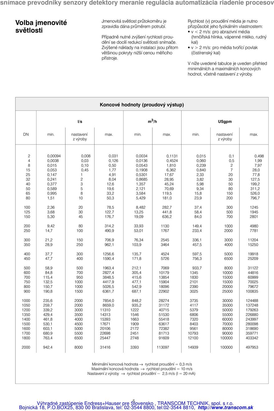 Rychlost (v) proudění média je nutno přizpůsobit jeho fyzikálním vlastnostem: v < 2 m/s: pro abrazivní média (hrnčířská hlinka, vápenné mléko, rudný kal) v > 2 m/s: pro média tvořící povlak