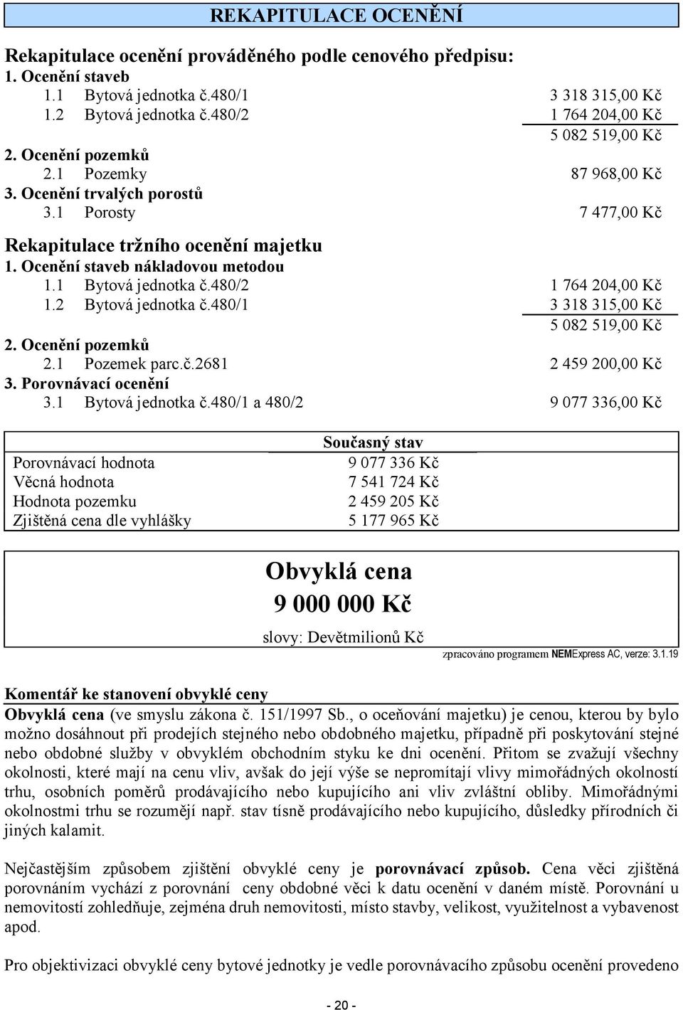 Ocenění staveb nákladovou metodou 1.1 Bytová jednotka č.480/2 1 764 204,00 Kč 1.2 Bytová jednotka č.480/1 3 318 315,00 Kč 5 082 519,00 Kč 2. Ocenění pozemků 2.1 Pozemek parc.č.2681 2 459 200,00 Kč 3.