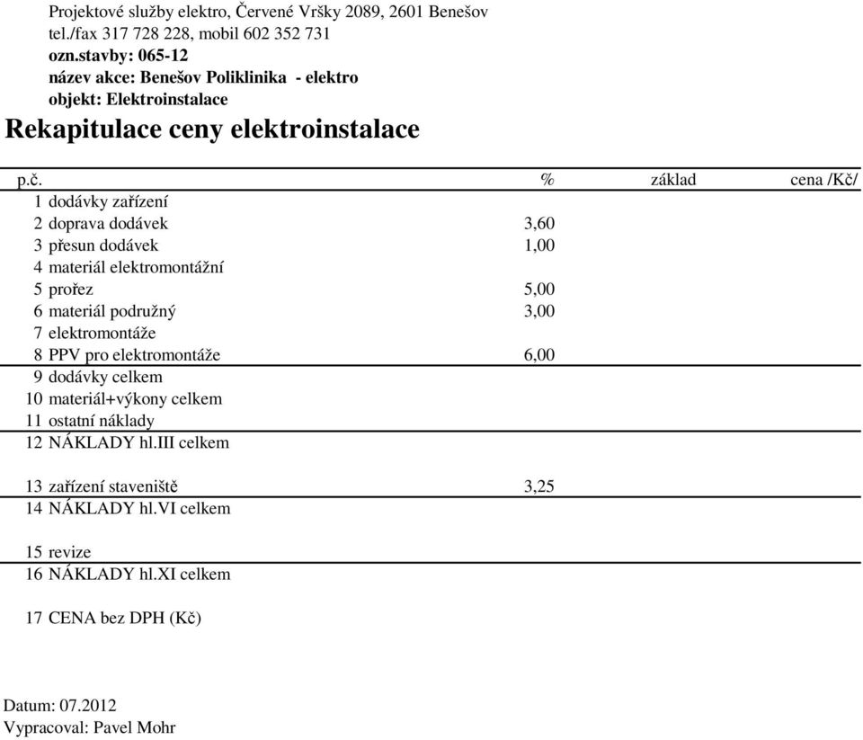 % základ cena /Kč/ 1 dodávky zařízení 2 doprava dodávek 3,60 3 přesun dodávek 1,00 4 materiál elektromontážní 5 prořez 5,00 6 materiál podružný 3,00 7