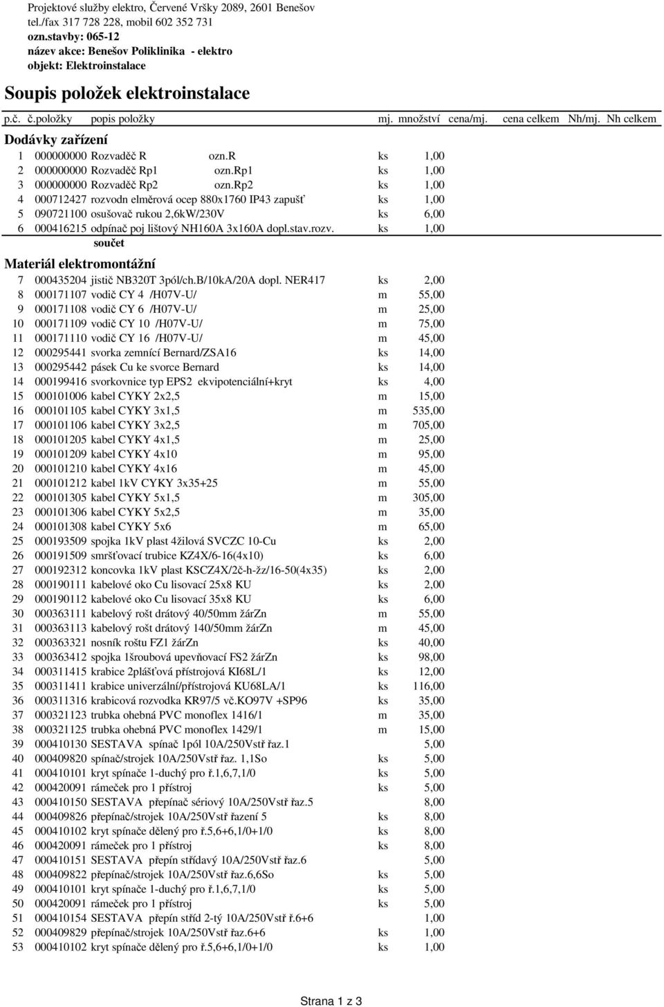 Nh celkem Dodávky zařízení 1 000000000 Rozvaděč R ozn.r ks 1,00 2 000000000 Rozvaděč Rp1 ozn.rp1 ks 1,00 3 000000000 Rozvaděč Rp2 ozn.