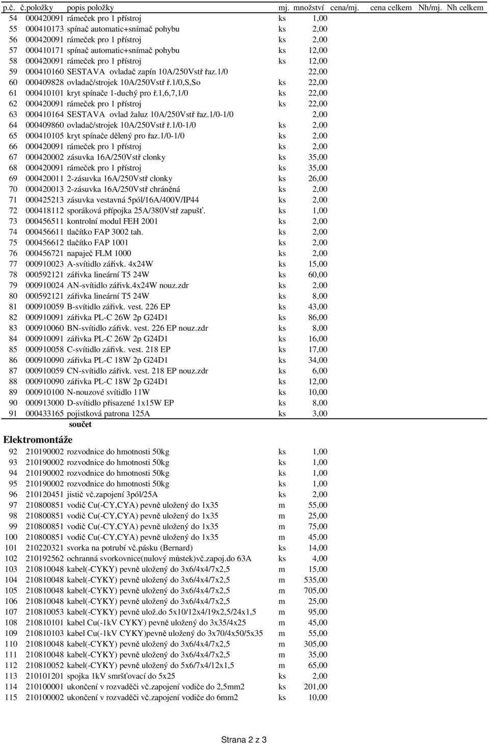 12,00 58 000420091 rámeček pro 1 přístroj ks 12,00 59 000410160 SESTAVA ovladač zapín 10A/250Vstř řaz.1/0 22,00 60 000409828 ovladač/strojek 10A/250Vstř ř.