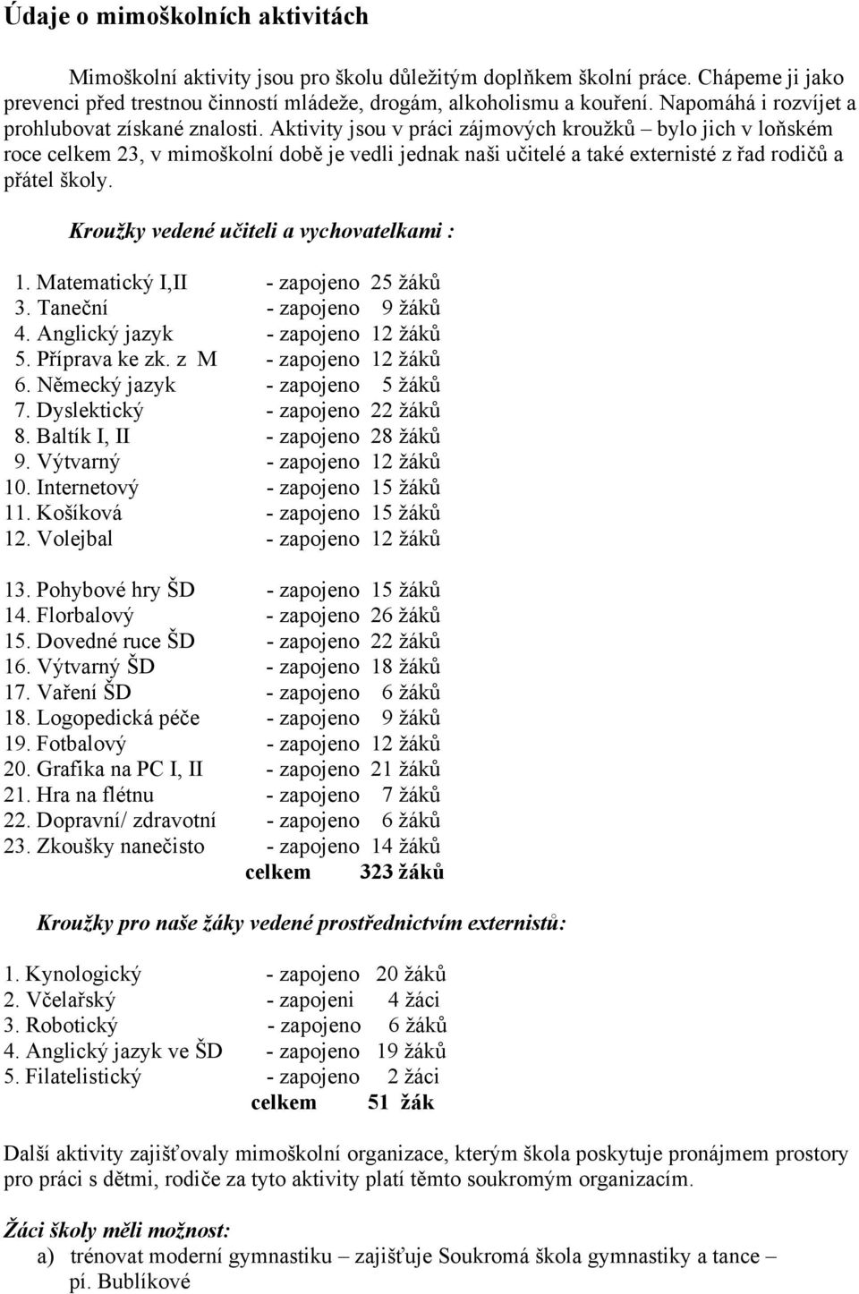 Aktivity jsou v práci zájmových kroužků bylo jich v loňském roce celkem 23, v mimoškolní době je vedli jednak naši učitelé a také externisté z řad rodičů a přátel školy.