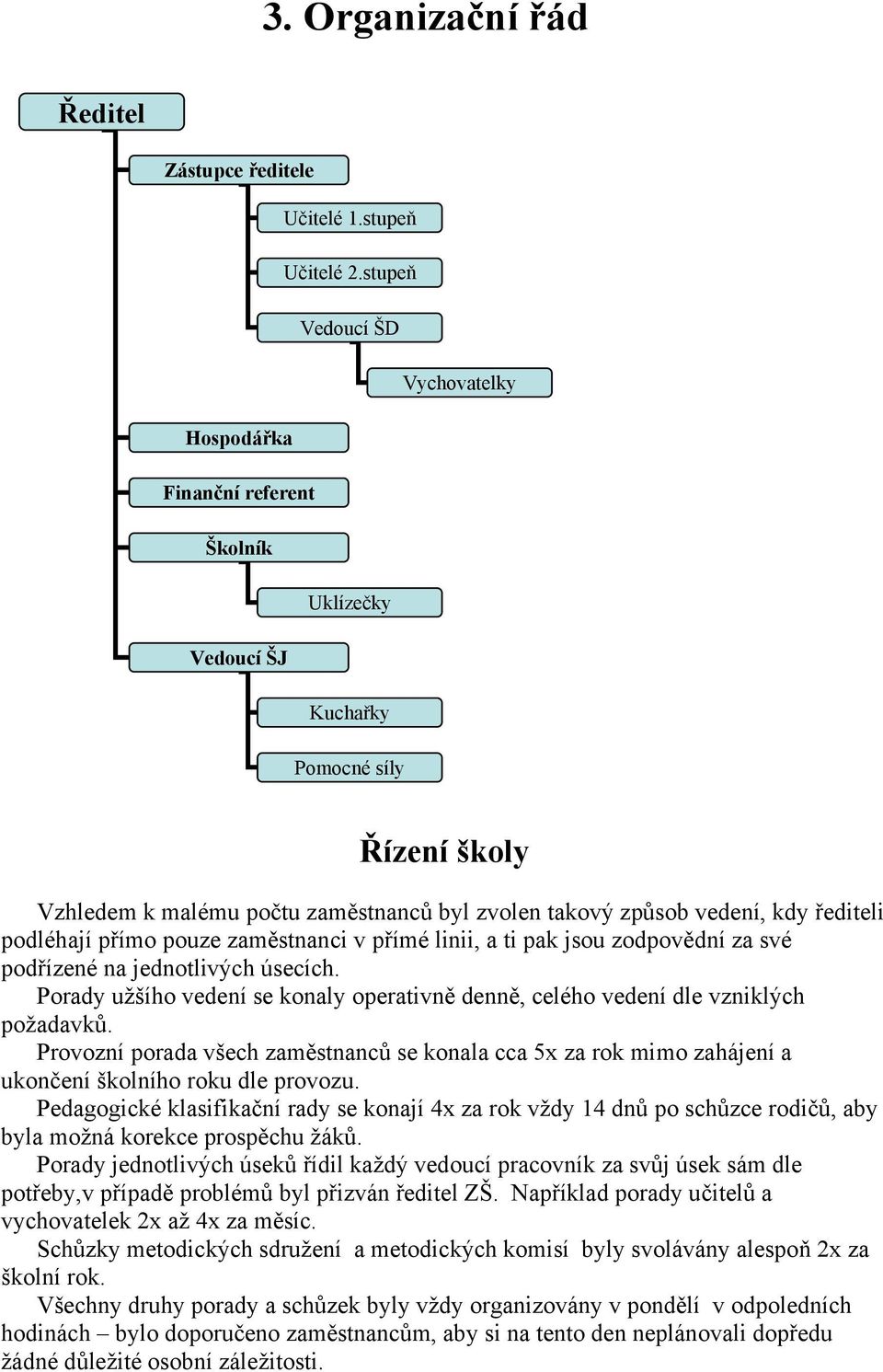 řediteli podléhají přímo pouze zaměstnanci v přímé linii, a ti pak jsou zodpovědní za své podřízené na jednotlivých úsecích.