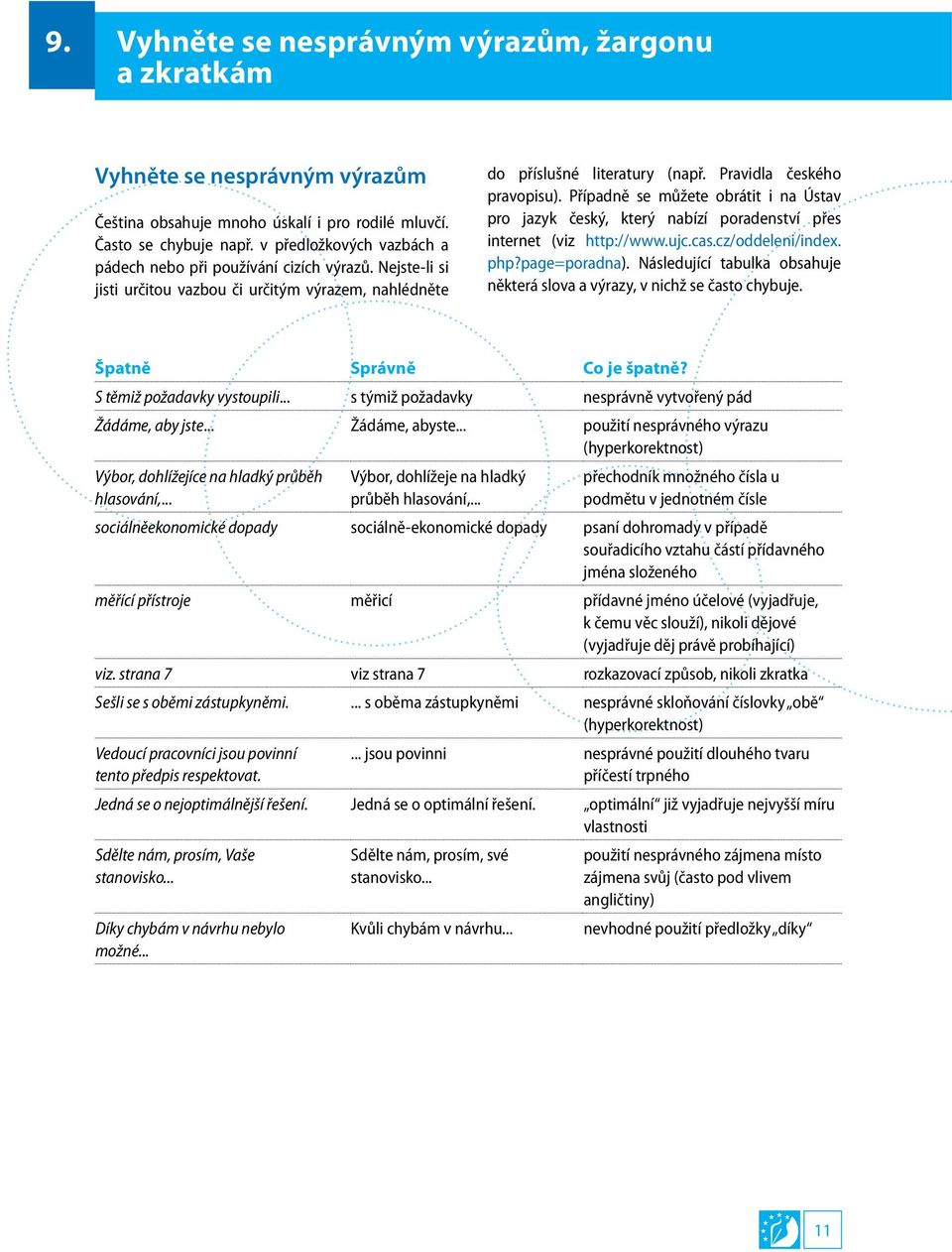 Případně se můžete obrátit i na Ústav pro jazyk český, který nabízí poradenství přes internet (viz http://www.ujc.cas.cz/oddeleni/index. php?page=poradna).