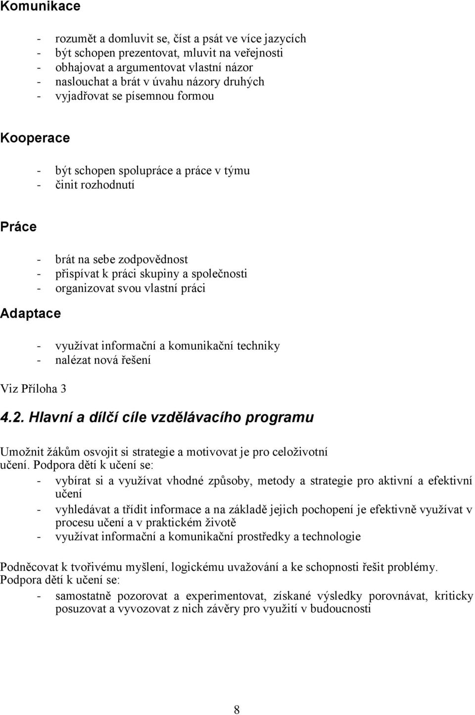 organizovat svou vlastní práci - využívat informační a komunikační techniky - nalézat nová řešení 4.2.