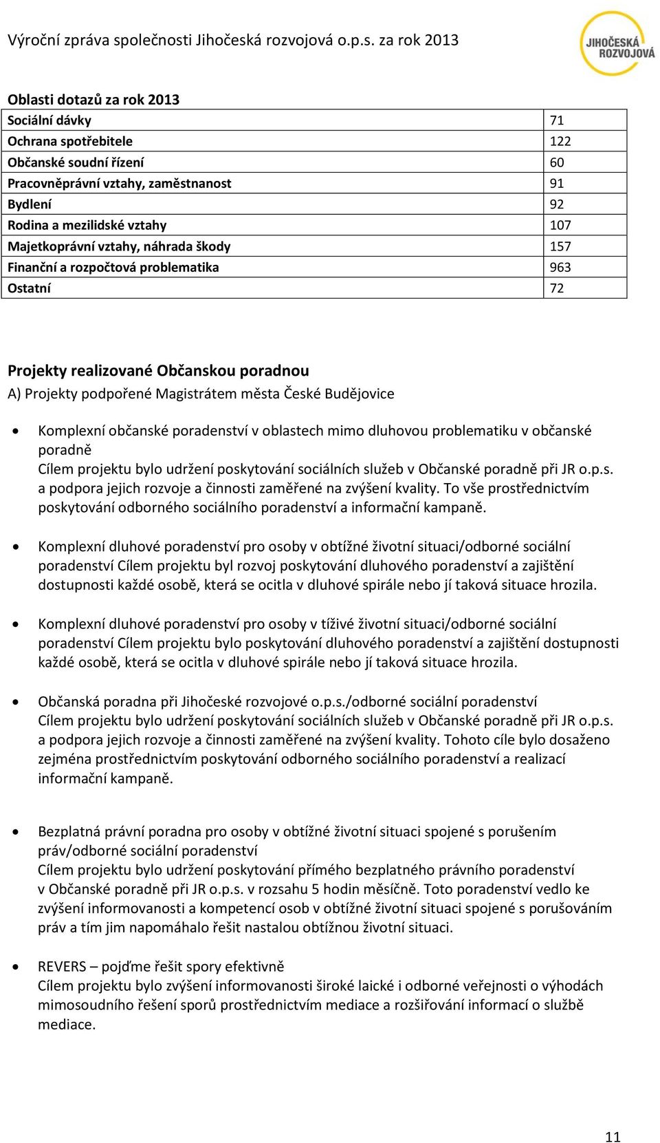 oblastech mimo dluhovou problematiku v občanské poradně Cílem projektu bylo udržení poskytování sociálních služeb v Občanské poradně při JR o.p.s. a podpora jejich rozvoje a činnosti zaměřené na zvýšení kvality.