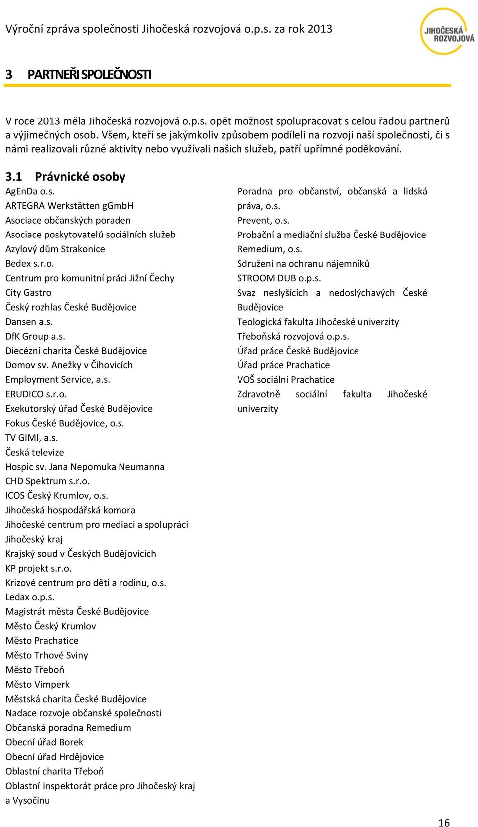 r.o. Centrum pro komunitní práci Jižní Čechy City Gastro Český rozhlas České Budějovice Dansen a.s. DfK Group a.s. Diecézní charita České Budějovice Domov sv.