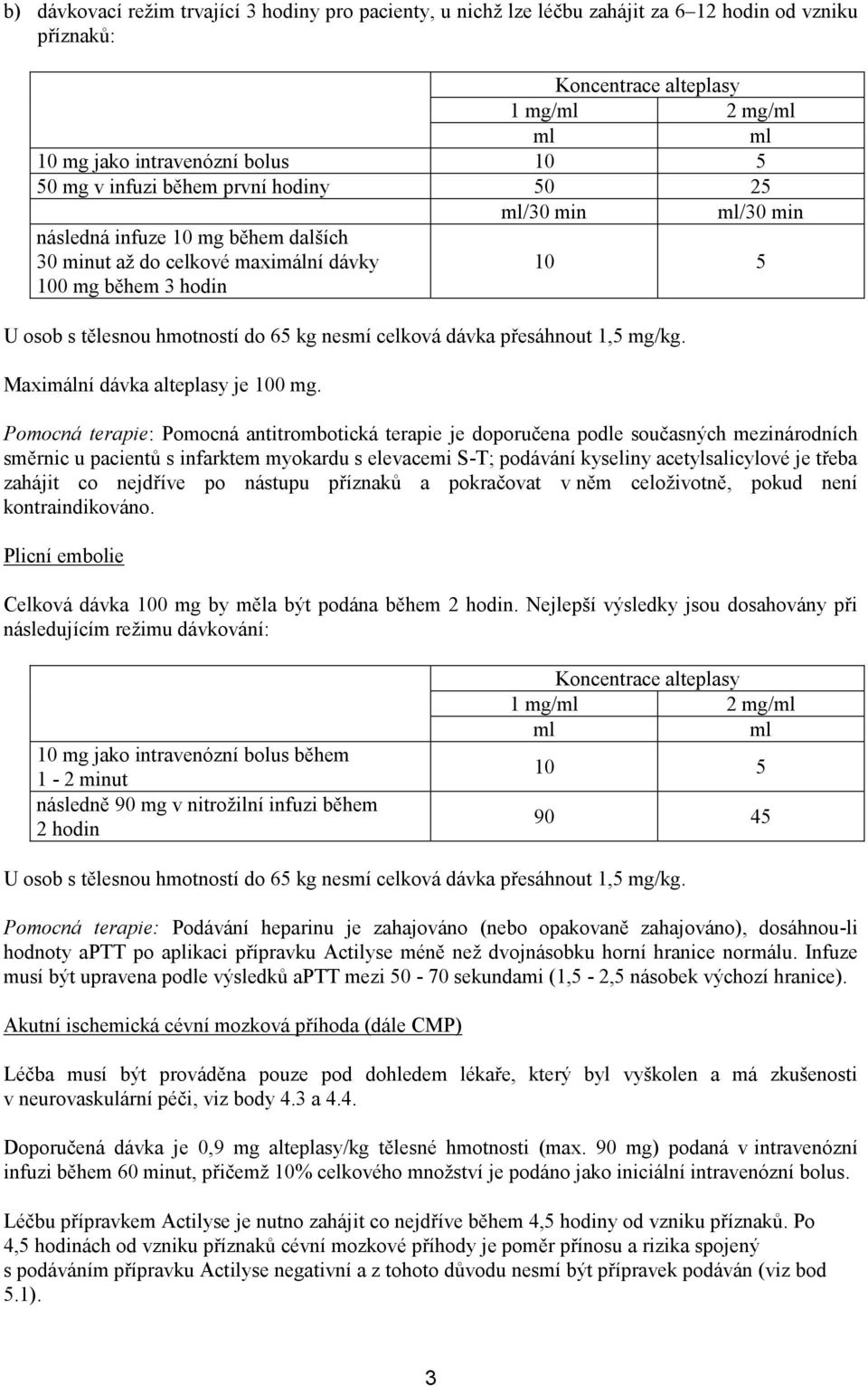 přesáhnout 1,5 mg/kg. Maximální dávka alteplasy je 100 mg.