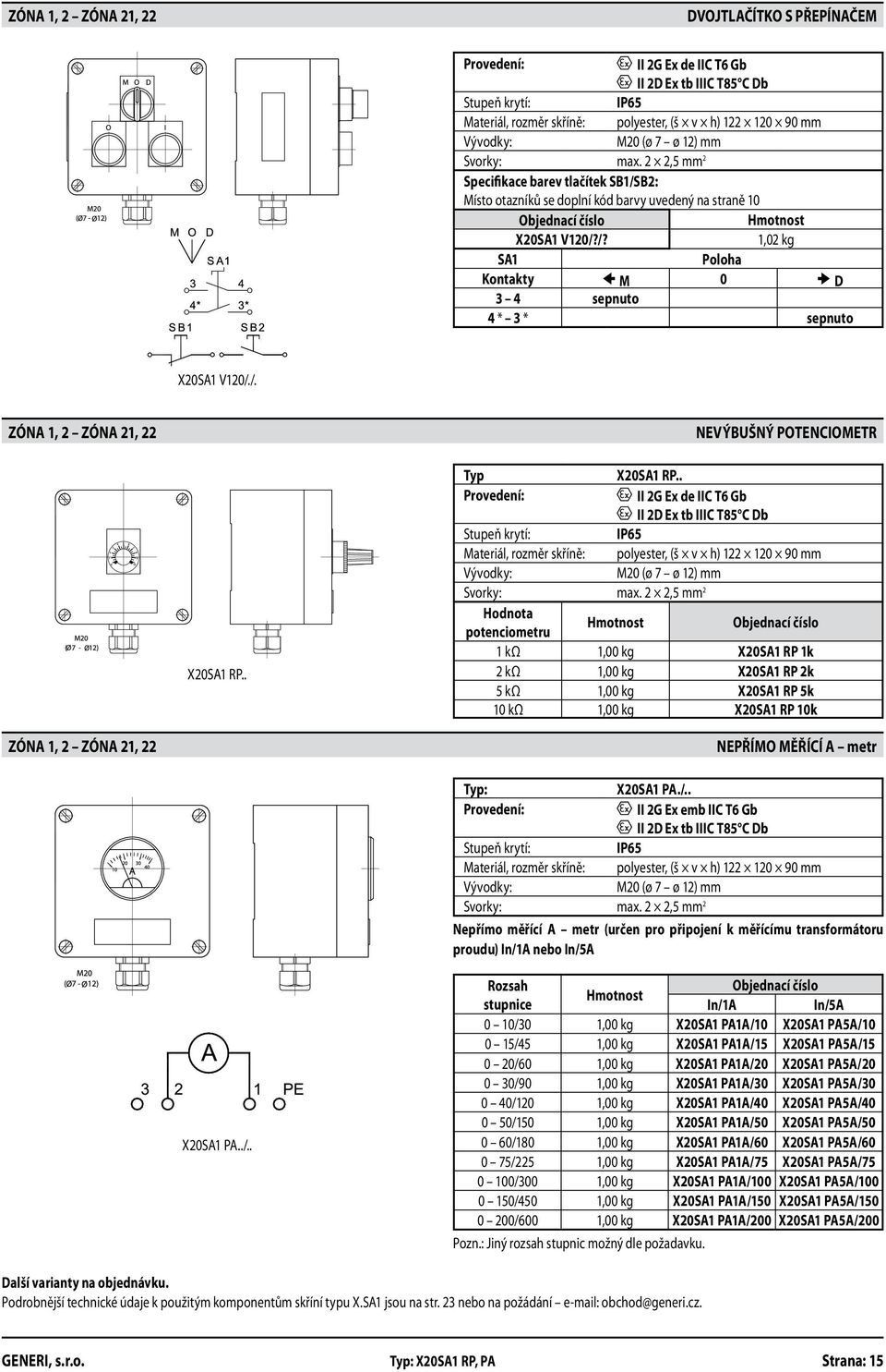 /. ZÓNA 1, 2 ZÓNA 21, 22 NEVÝBUŠNÝ POTENCIOMETR X20SA1 RP.. Typ X20SA1 RP.