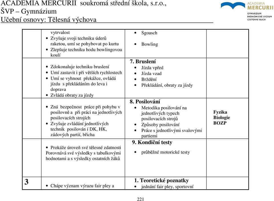 jednotlivých technik posilován í DK, HK, zádových partií, břicha Prokáže úroveň své tělesné zdatnosti Porovnává své výsledky s tabulkovými hodnotami a s výsledky ostatních žáků Sgoasch Bowling 7.