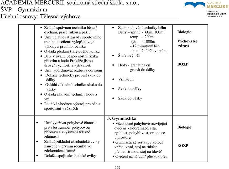 Ovládá základní techniky hodu a vrhu Používá vhodnou výstroj pro běh a sportování v různých Umí využívat pohybové činnosti pro všestrannou pohybovou přípravu a zvyšování tělesné zdatnosti Zvládá