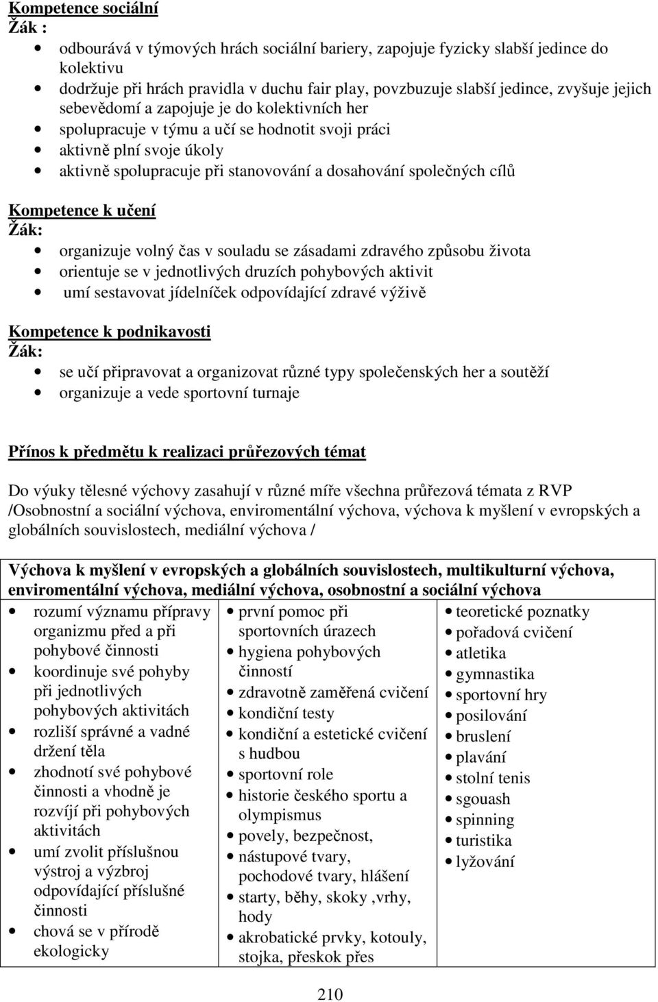 Kompetence k učení Žák: organizuje volný čas v souladu se zásadami zdravého způsobu života orientuje se v jednotlivých druzích pohybových aktivit umí sestavovat jídelníček odpovídající zdravé výživě