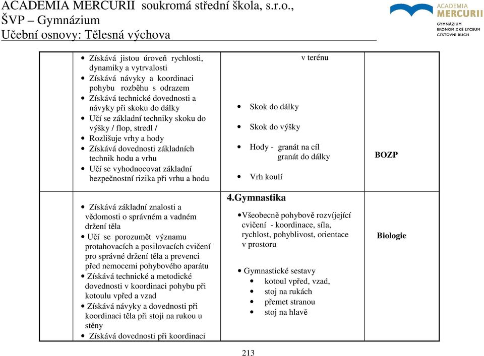 správném a vadném držení těla Učí se porozumět významu protahovacích a posilovacích cvičení pro správné držení těla a prevenci před nemocemi pohybového aparátu Získává technické a metodické