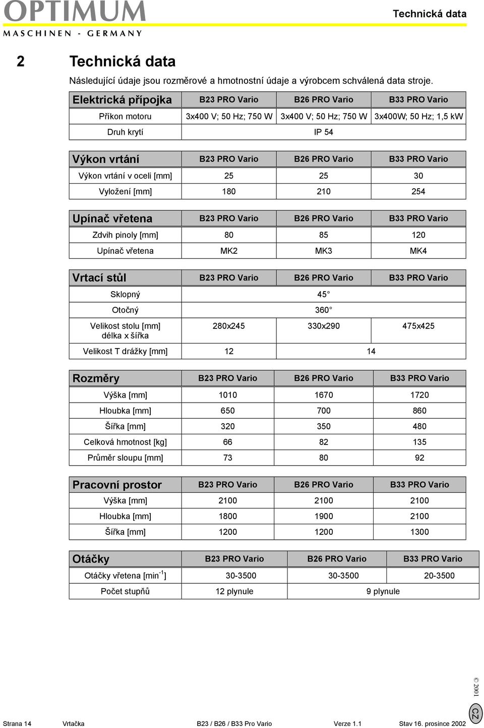 B33 PRO Vario Výkon vrtání v oceli [mm] 25 25 30 Vyložení [mm] 180 210 254 Upínač vřetena B23 PRO Vario B26 PRO Vario B33 PRO Vario Zdvih pinoly [mm] 80 85 120 Upínač vřetena MK2 MK3 MK4 Vrtací stůl