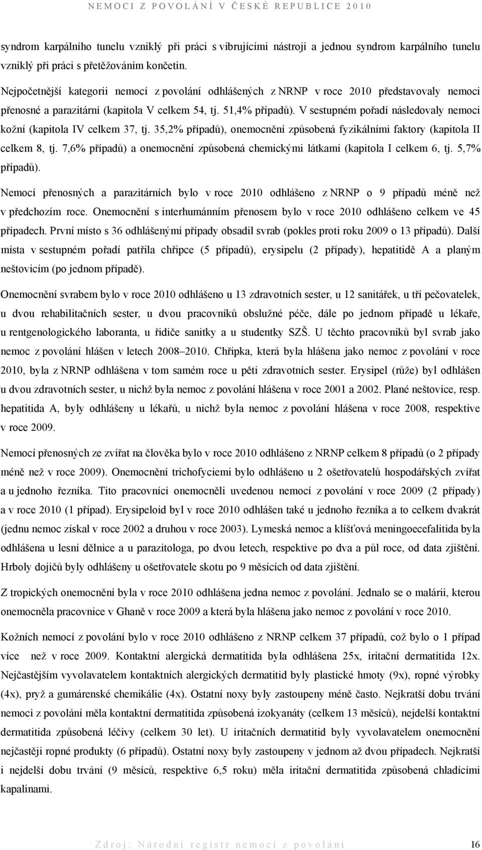 V sestupném pořadí následovaly nemoci kožní (kapitola IV celkem 37, tj. 35,2% případů), onemocnění způsobená fyzikálními faktory (kapitola II celkem 8, tj.