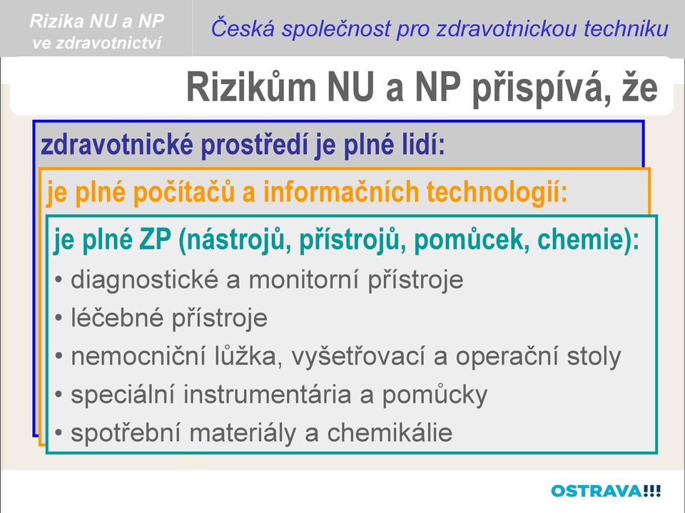 NIS, KIS, LIS holistickou + intranet, ošetřovatelskou internet + databáze péči vykonávajících nelékařské zdravotnické profese SW diagnostické (ekonomika, a personalistika, monitorní přístroje správa