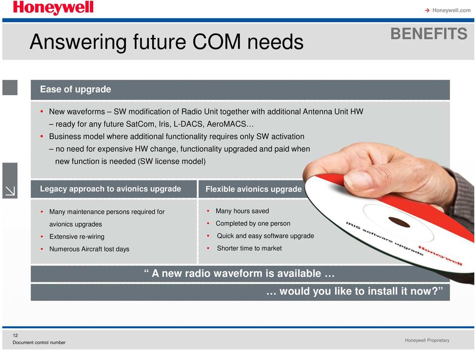 needed (SW license model) Legacy approach to avionics upgrade Flexible avionics upgrade Many maintenance persons required for avionics upgrades Extensive re-wiring Numerous