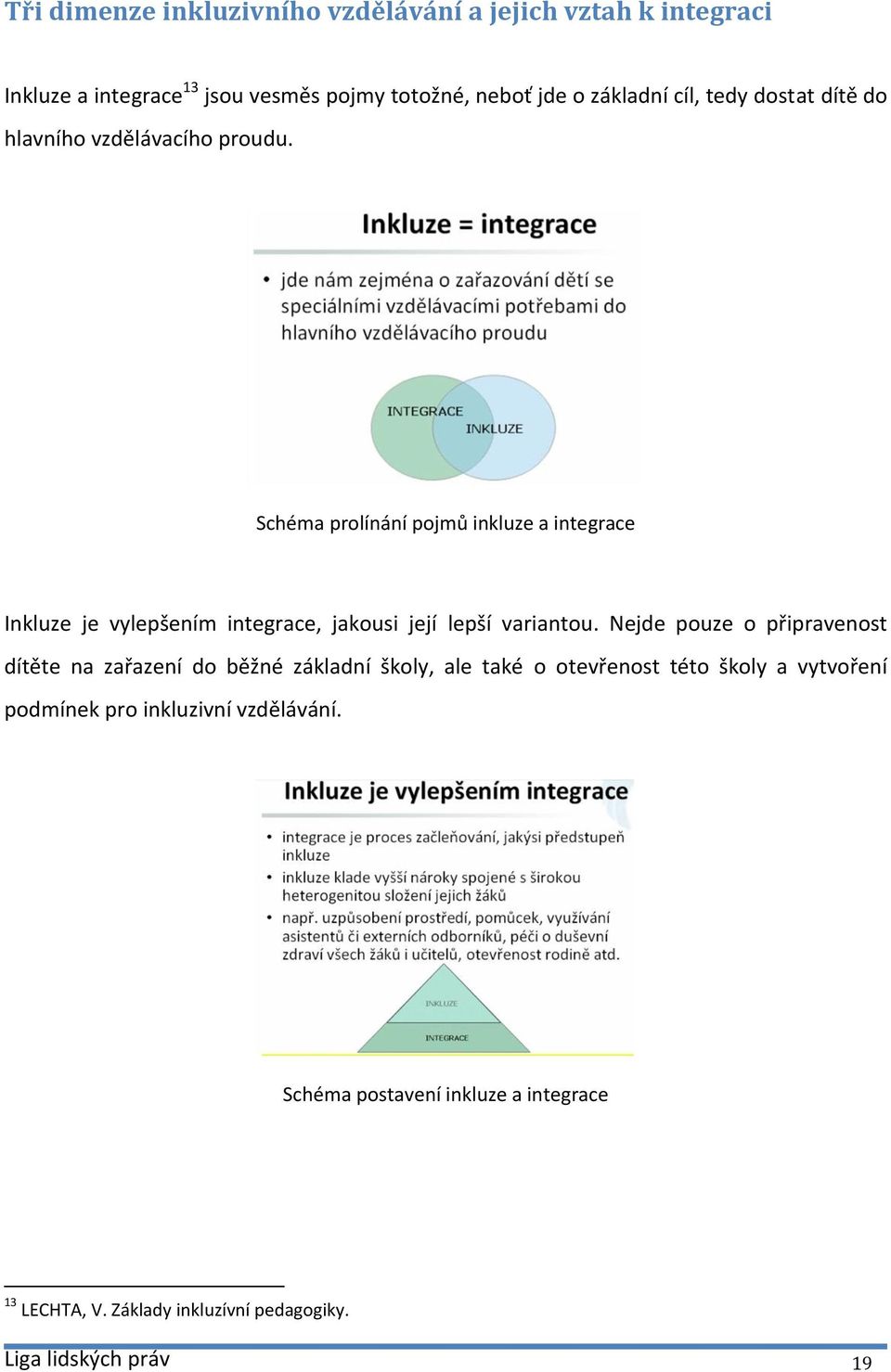 Schéma prolínání pojmů inkluze a integrace Inkluze je vylepšením integrace, jakousi její lepší variantou.