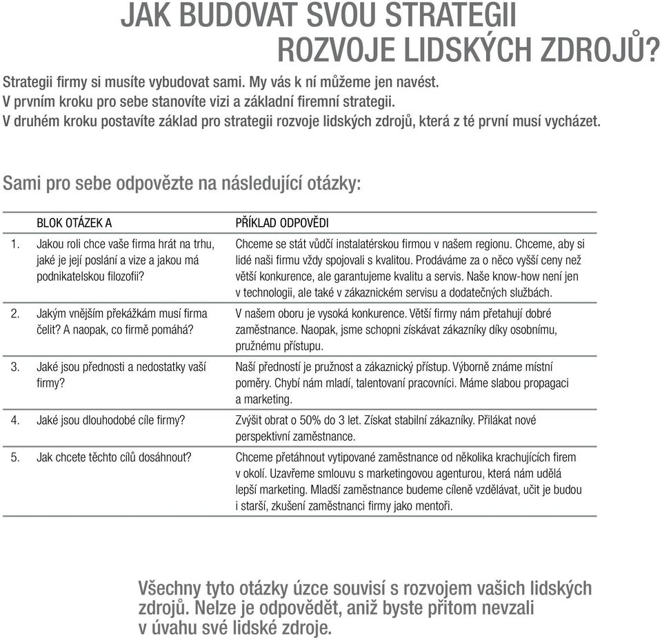 ) a přispět tak ke změně přístupu k vedení firmy. Její dopad je výrazný. Proto je zařazena jako první z metod vzdělávání na pracovišti.