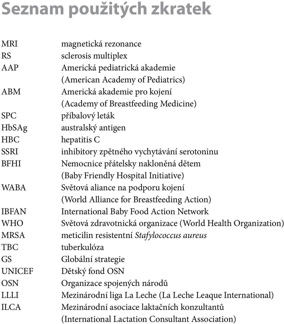 nakloněná dětem (Baby Friendly Hospital Initiative) Světová aliance na podporu kojení (World Alliance for Breastfeeding Action) International Baby Food Action Network Světová zdravotnická organizace
