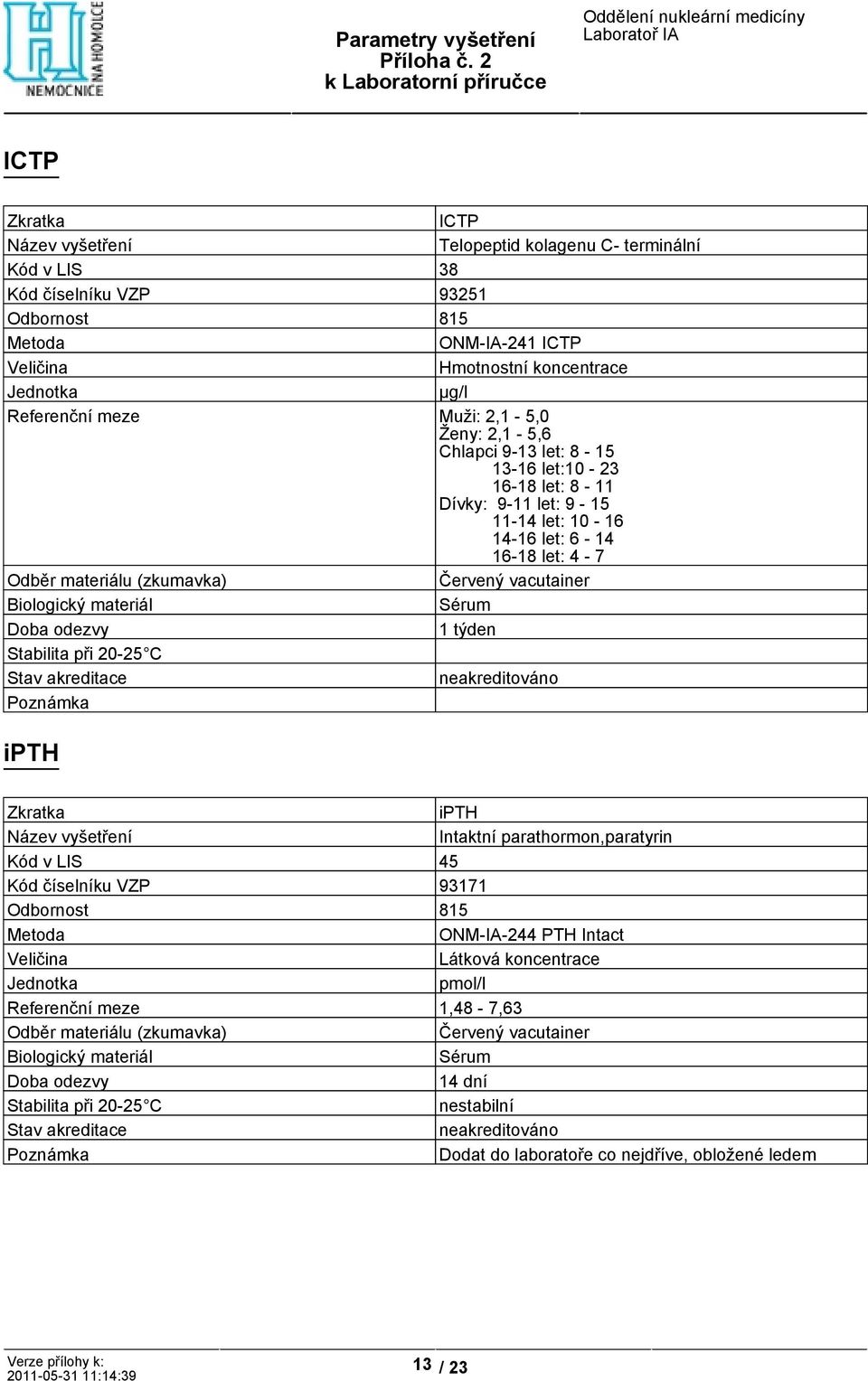 14-16 let: 6-14 16-18 let: 4-7 1 týden ipth ipth Intaktní parathormon,paratyrin Kód v LIS 45 Kód číselníku VZP 93171