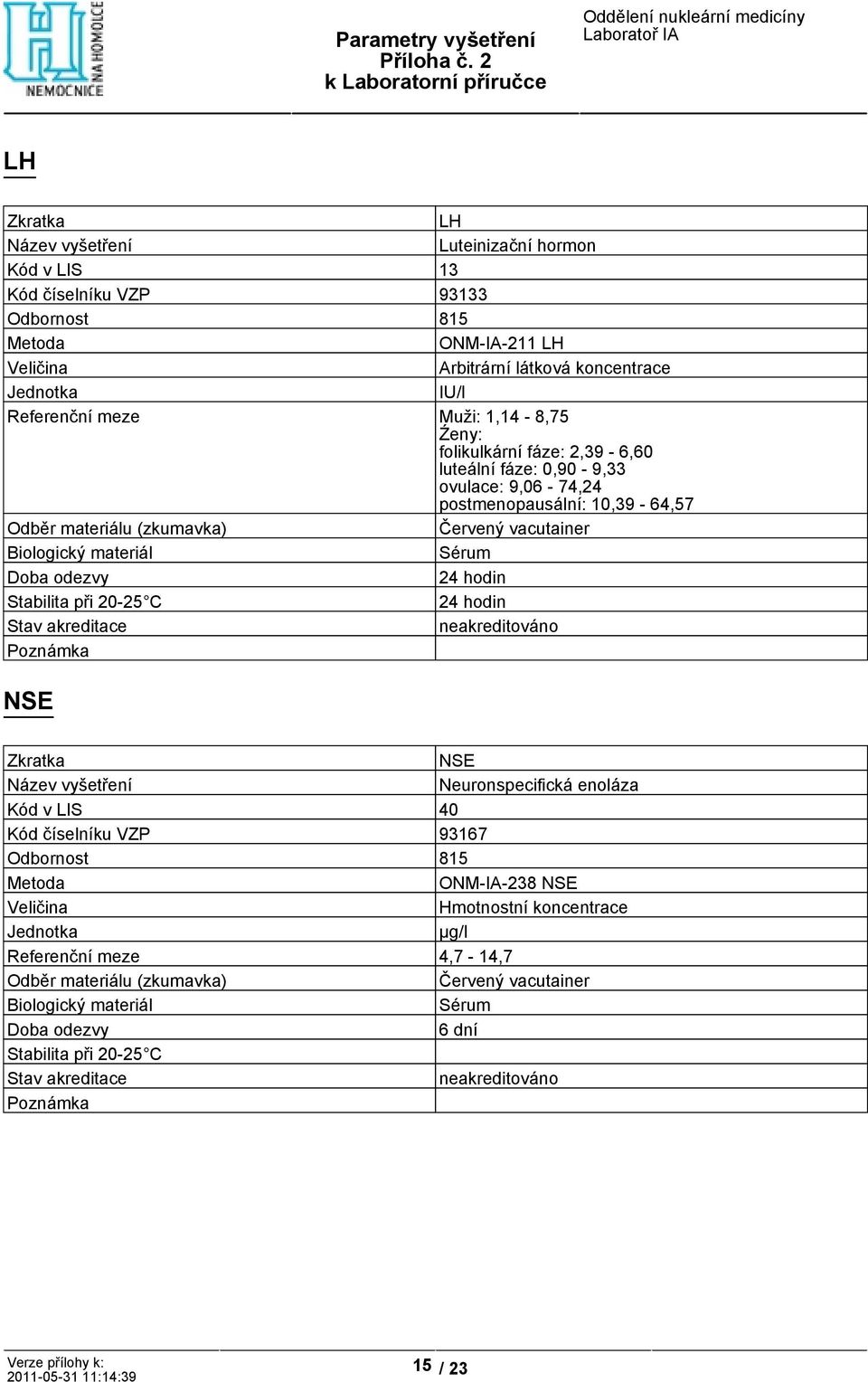 0,90-9,33 ovulace: 9,06-74,24 postmenopausální: 10,39-64,57 NSE NSE Neuronspecifická