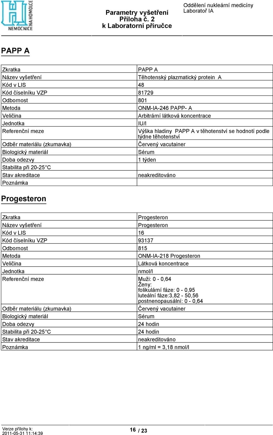 Progesteron Progesteron Kód v LIS 16 Kód číselníku VZP 93137 ONM-IA-218 Progesteron nmol/l Referenční meze Muži: