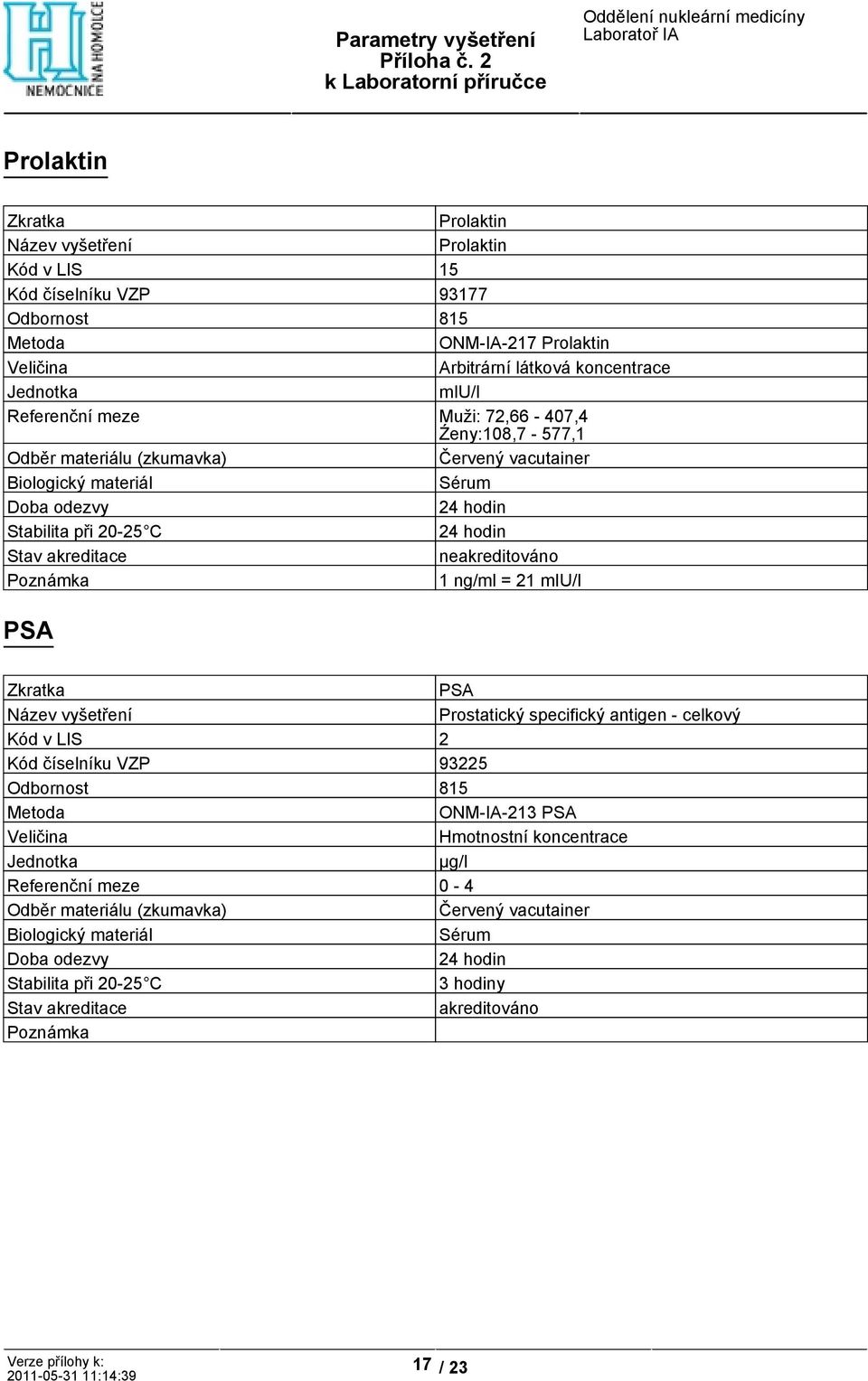 miu/l PSA PSA Prostatický specifický antigen - celkový Kód v LIS 2 Kód