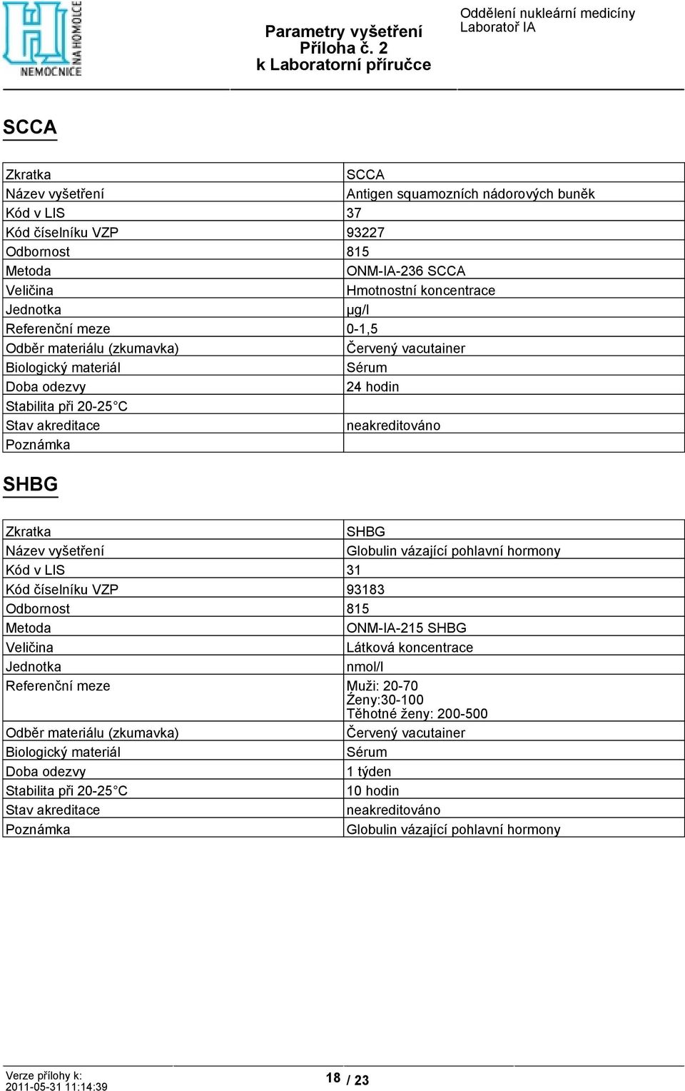 Kód v LIS 31 Kód číselníku VZP 93183 ONM-IA-215 SHBG nmol/l Referenční meze Muži: 20-70