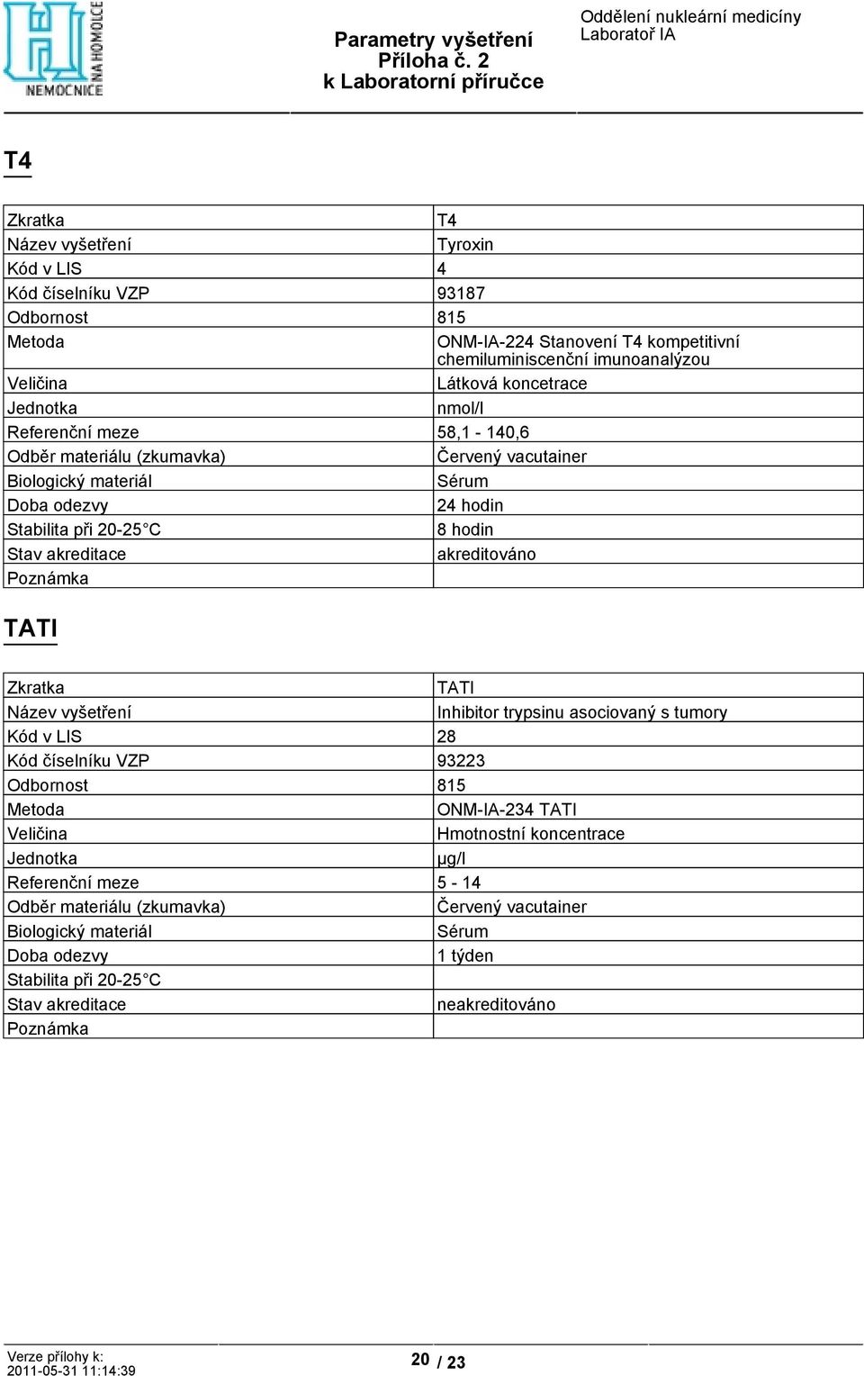 meze 58,1-140,6 8 hodin akreditováno TATI TATI Inhibitor trypsinu asociovaný s