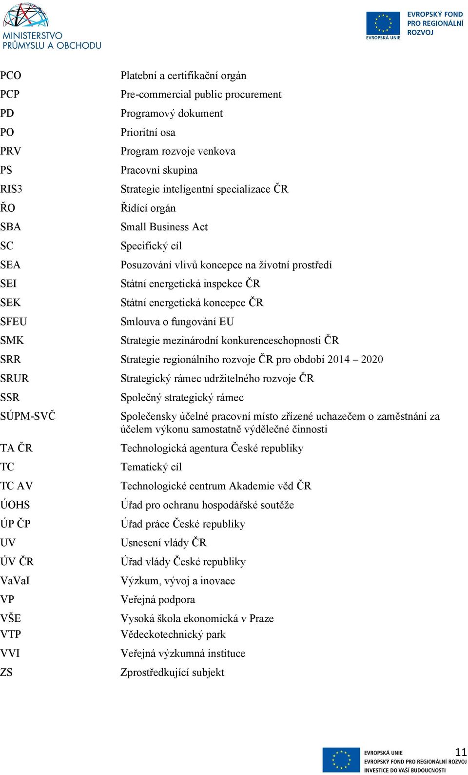 Smlouva o fungování EU SMK Strategie mezinárodní konkurenceschopnosti ČR SRR Strategie regionálního rozvoje ČR pro období 2014 2020 SRUR Strategický rámec udržitelného rozvoje ČR SSR Společný