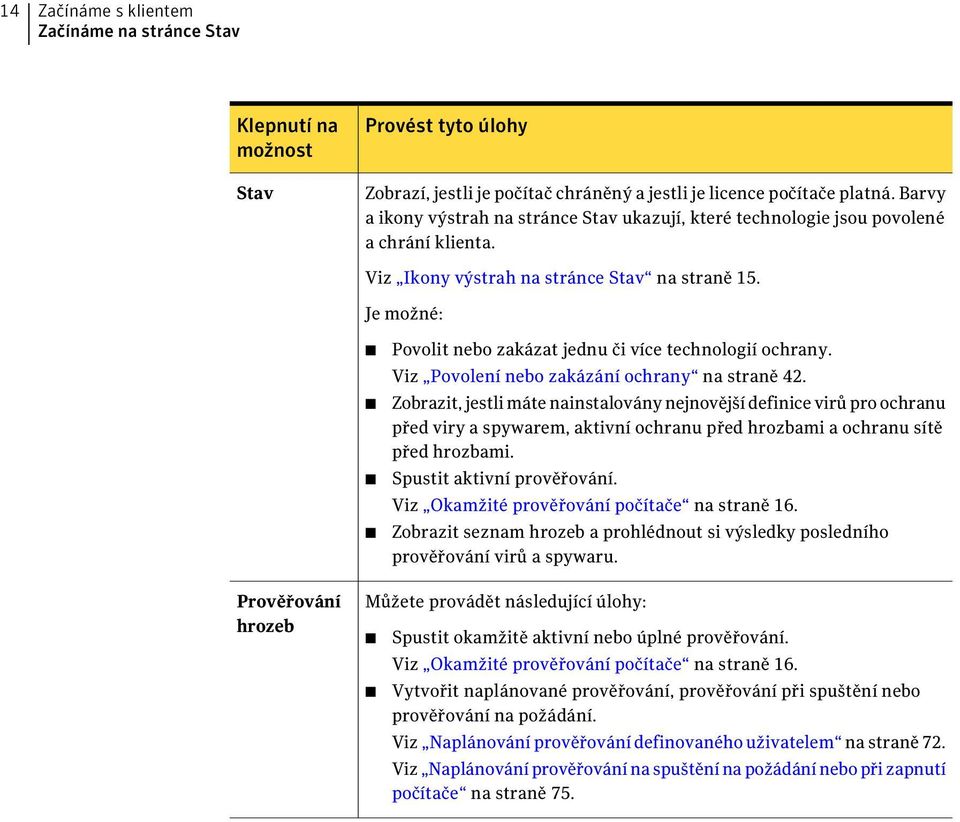 Je možné: Povolit nebo zakázat jednu či více technologií ochrany. Viz Povolení nebo zakázání ochrany na straně 42.