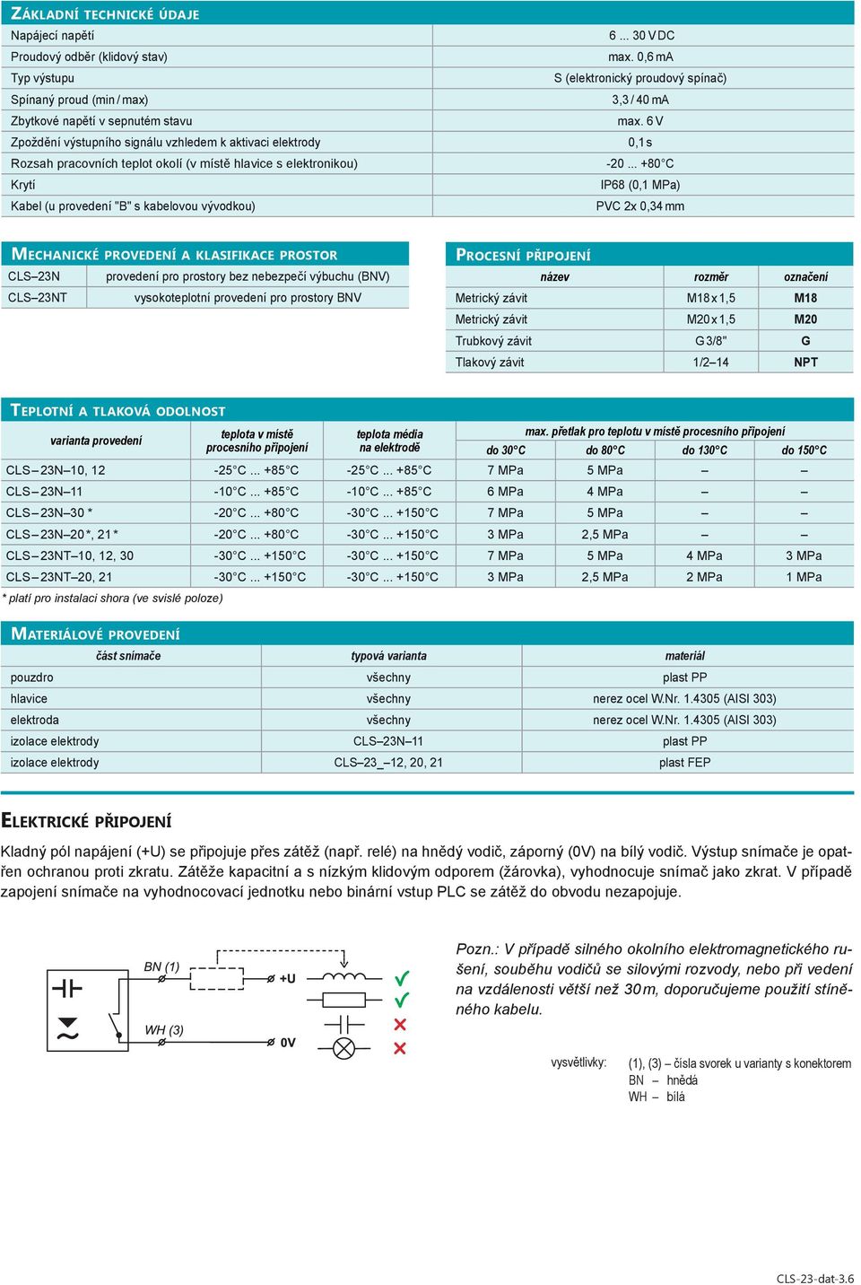 6 V Zpoždění výstupního signálu vzhledem k aktivaci elektrody 0,1 s Rozsah pracovních teplot okolí (v místě hlavice s elektronikou) -20.