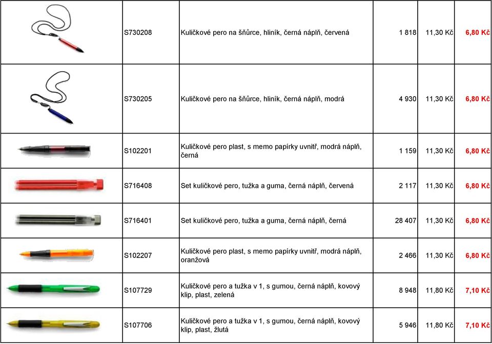 kuličkové pero, tužka a guma, černá náplň, černá 28 407 11,30 Kč 6,80 Kč S102207 Kuličkové pero plast, s memo papírky uvnitř, modrá náplň, oranžová 2 466 11,30 Kč 6,80 Kč S107729