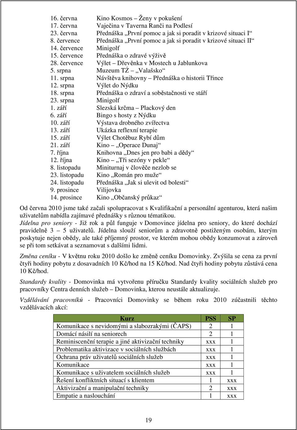 srpna Muzeum TŹ Valašsko 11. srpna Návštěva knihovny Přednáška o historii Třince 12. srpna Výlet do Nýdku 18. srpna Přednáška o zdraví a soběstačnosti ve stáří 23. srpna Minigolf 1.