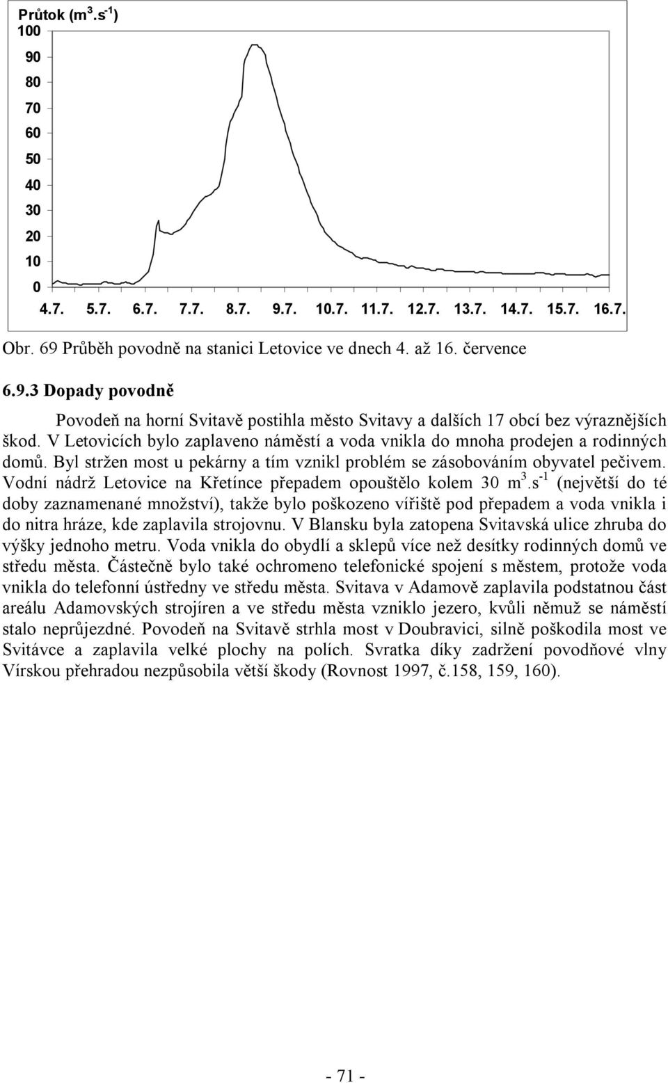 Vodní nádrž Letovice na Křetínce přepadem opouštělo kolem 30 m 3.