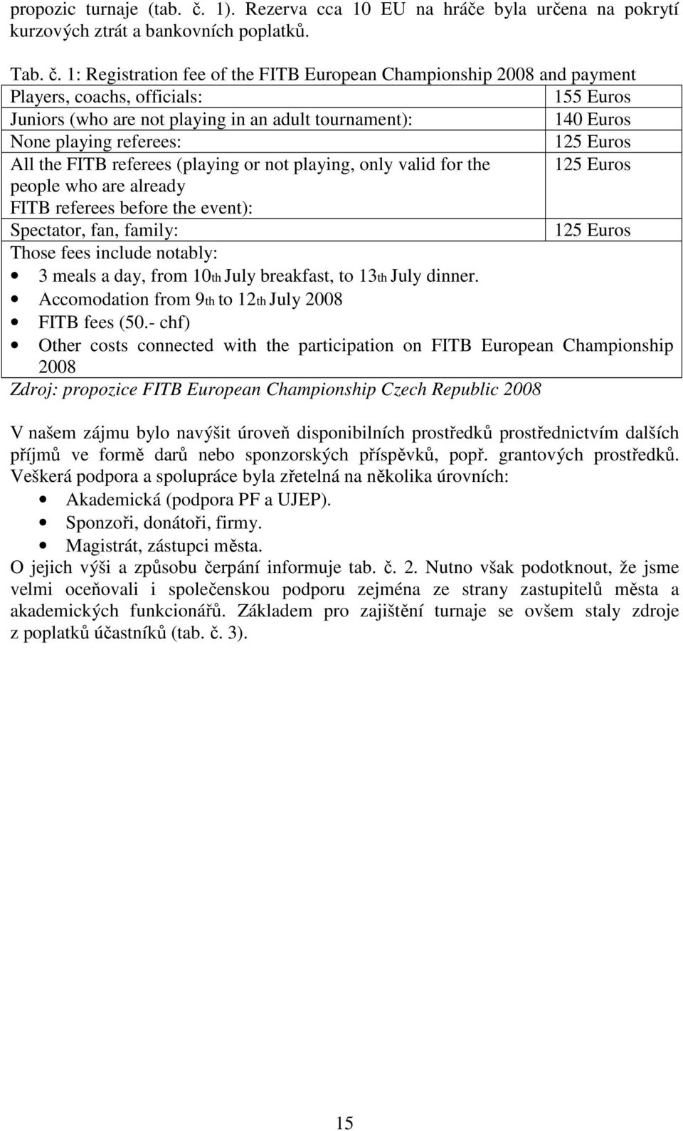 1: Registration fee of the FITB European Championship 2008 and payment Players, coachs, officials: 155 Euros Juniors (who are not playing in an adult tournament): 140 Euros None playing referees: 125