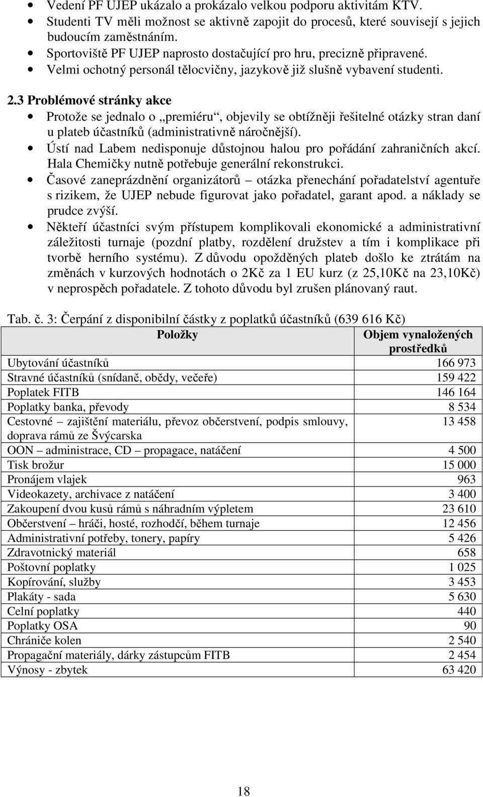 3 Problémové stránky akce Protože se jednalo o premiéru, objevily se obtížněji řešitelné otázky stran daní u plateb účastníků (administrativně náročnější).